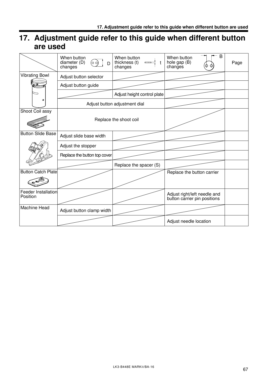 Brother instruction manual LK3-B448E MARKII/BA-16 