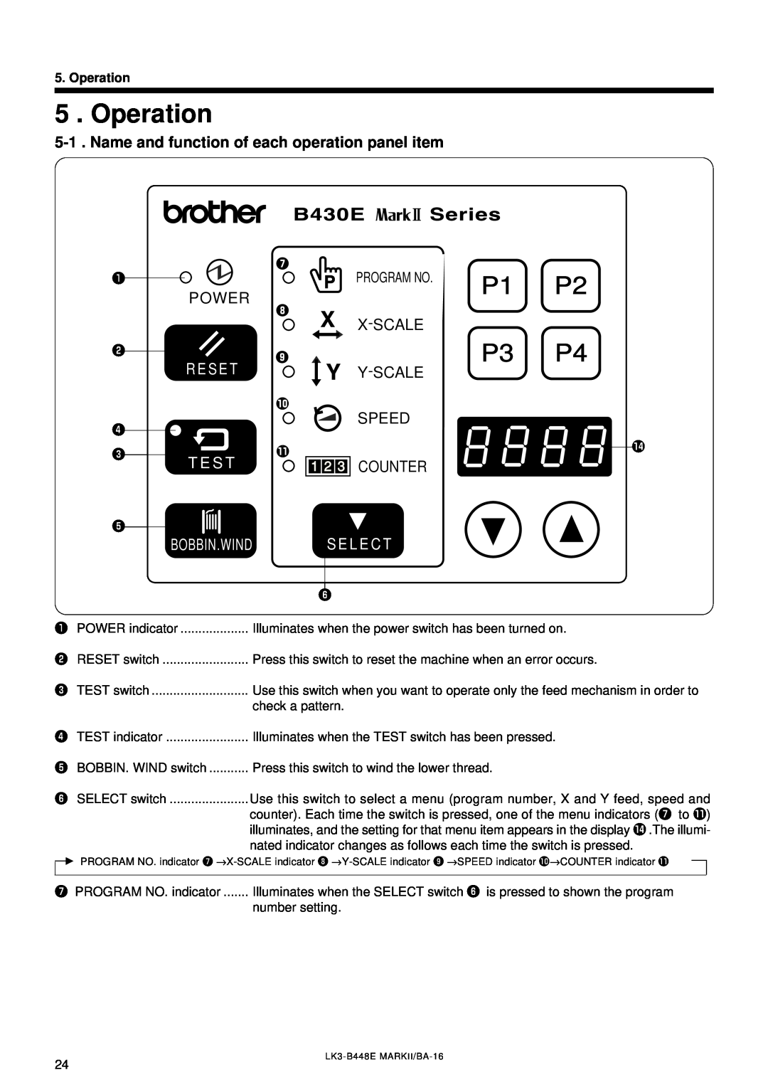 Brother LK3-B448E Operation, P1 P2 P3 P4, Name and function of each operation panel item, Power, R E S E T, T E S T 