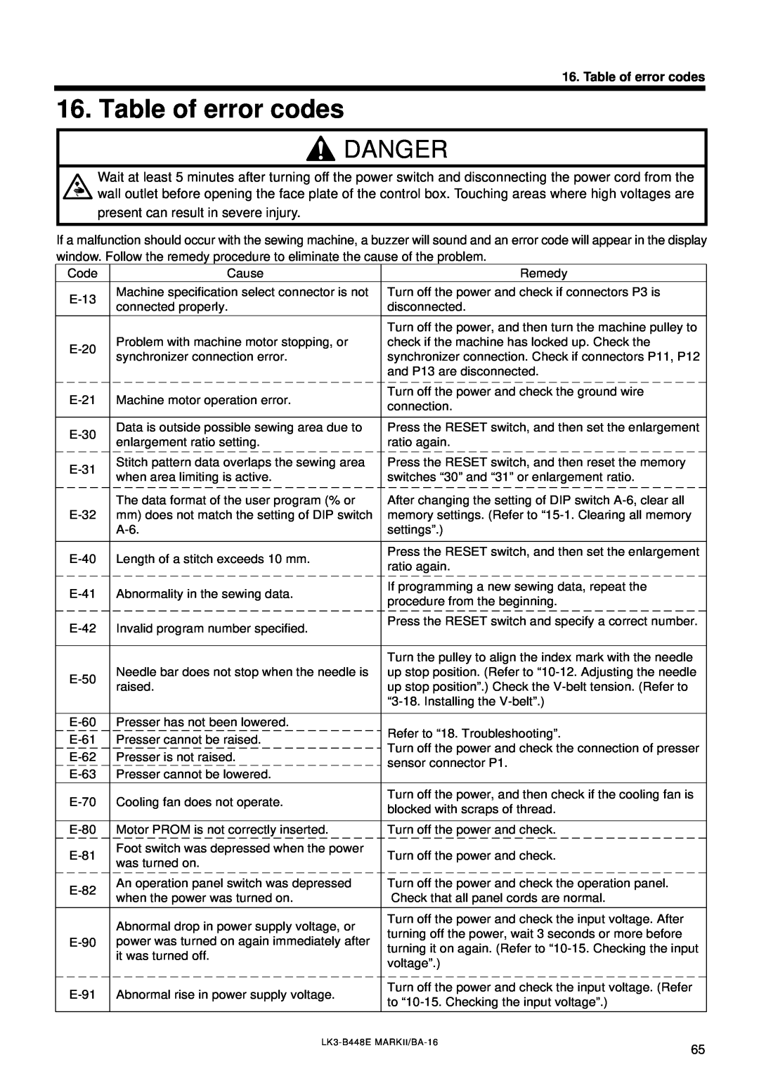 Brother LK3-B448E instruction manual Table of error codes, Danger 