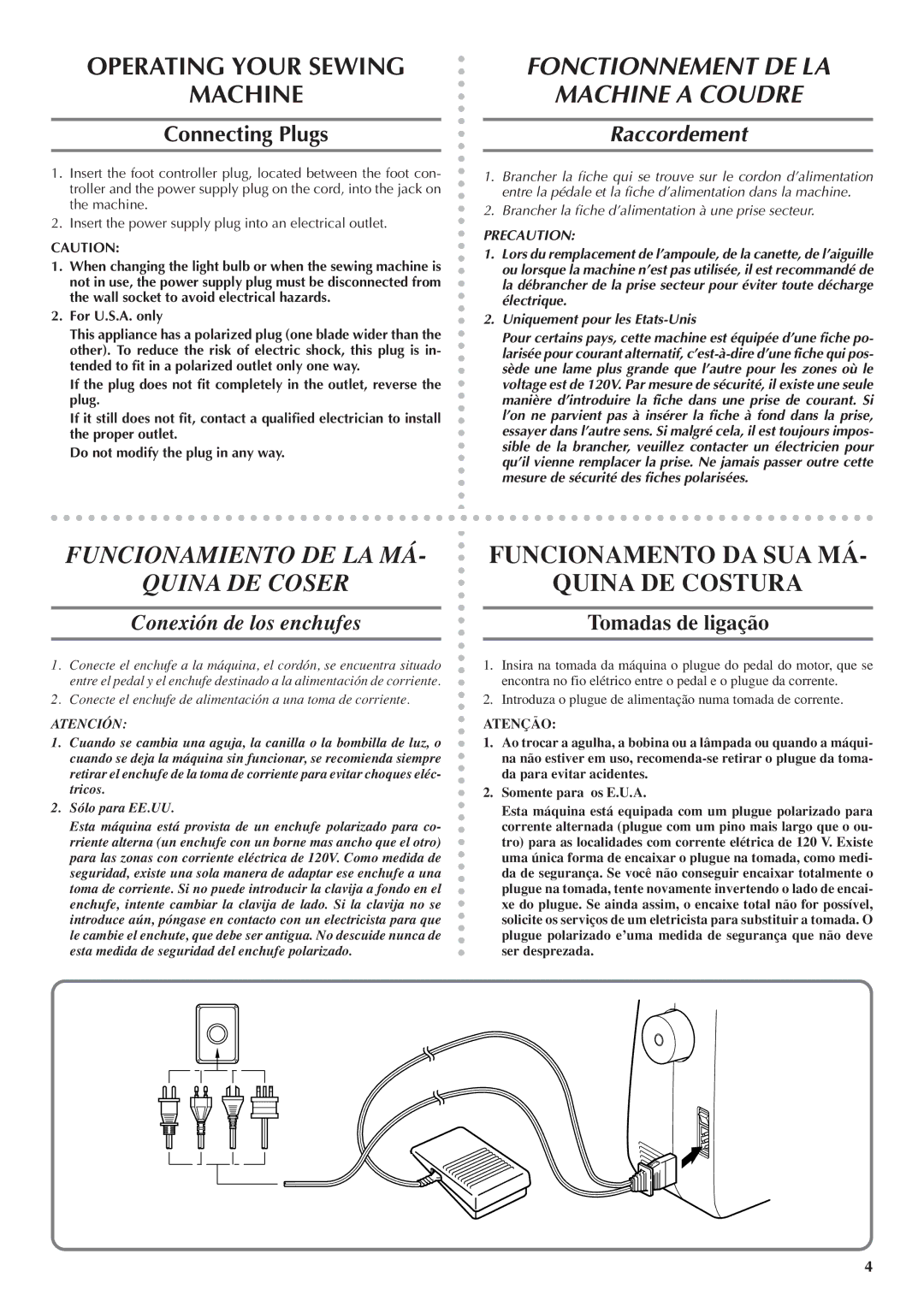 Brother LS 1520 Fonctionnement DE LA Machine a Coudre, Funcionamiento DE LA MÁ Quina DE Coser, Connecting Plugs 