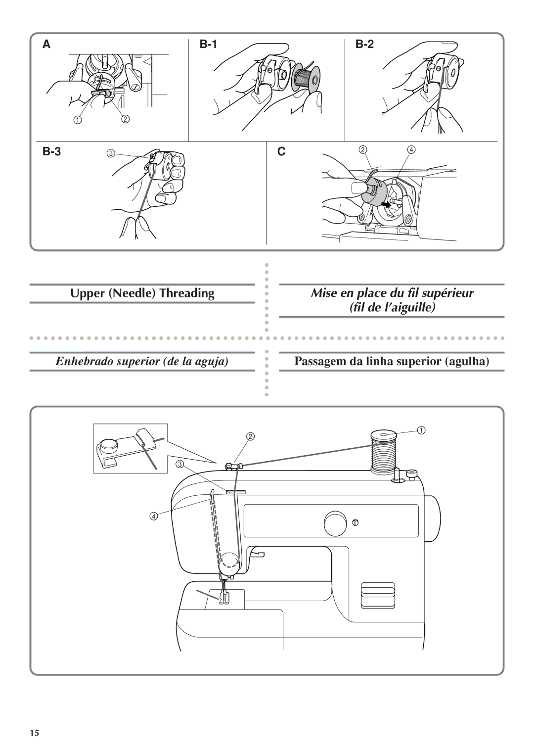 Brother LS 1520 instruction manual Upper Needle Threading, Mise en place du fil supérieur Fil de l’aiguille 