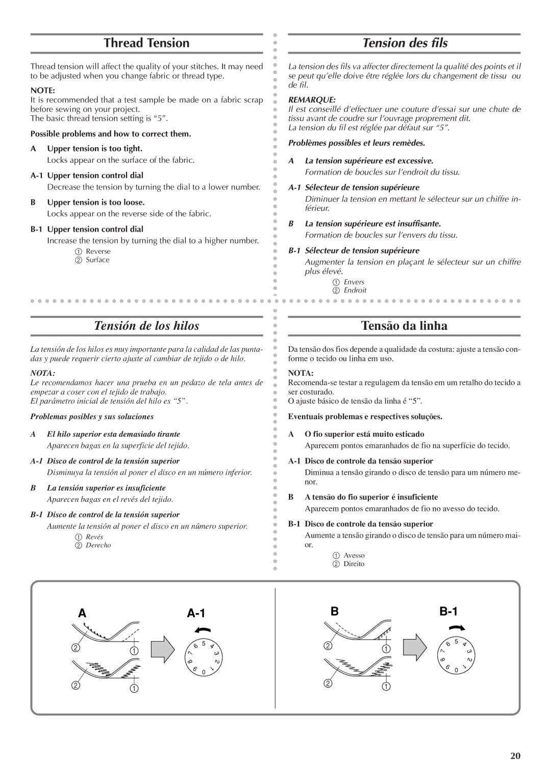 Brother LS 1520 instruction manual Thread Tension, Tension des fils, Tensión de los hilos, Tensão da linha 