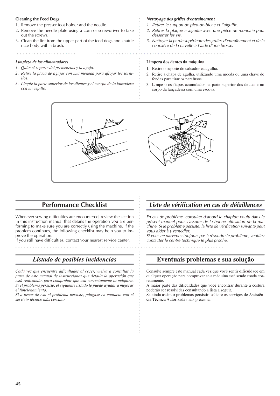 Brother LS 1520 Performance Checklist, Listado de posibles incidencias, Eventuais problemas e sua solução 