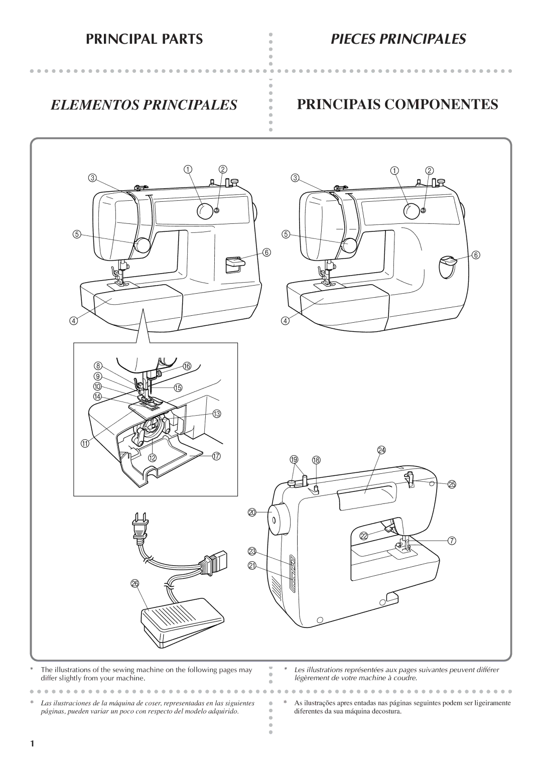 Brother LS 1520 instruction manual Principal Parts, Elementos Principales Principais Componentes 