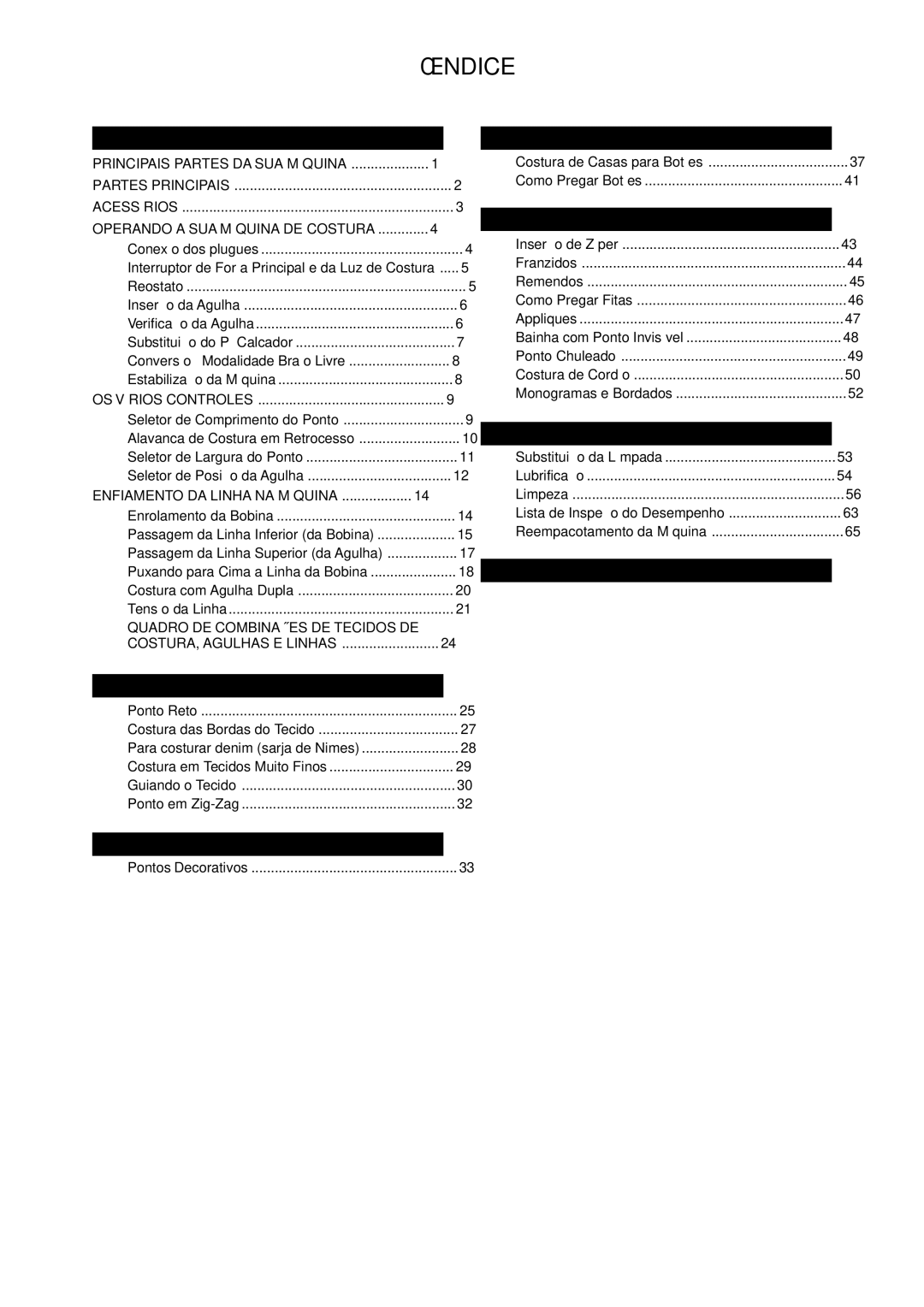 Brother LS-1717 instruction manual Índice 