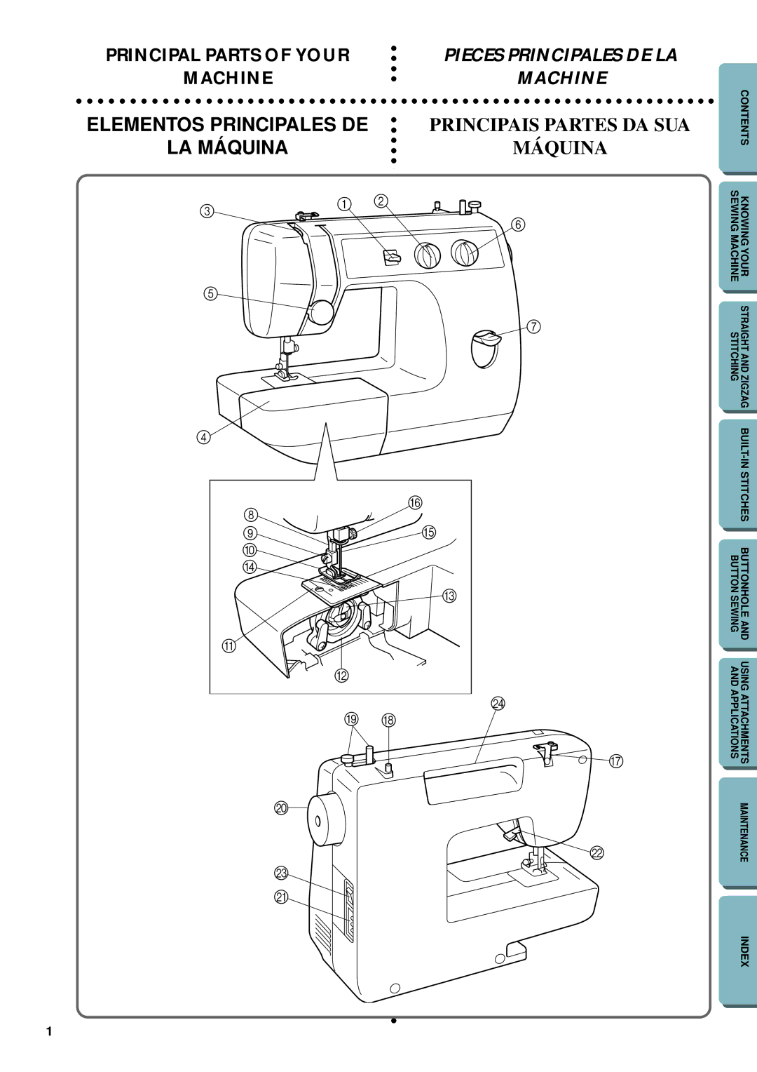 Brother LS-1717 instruction manual Elementos Principales DE, LA Máquina 