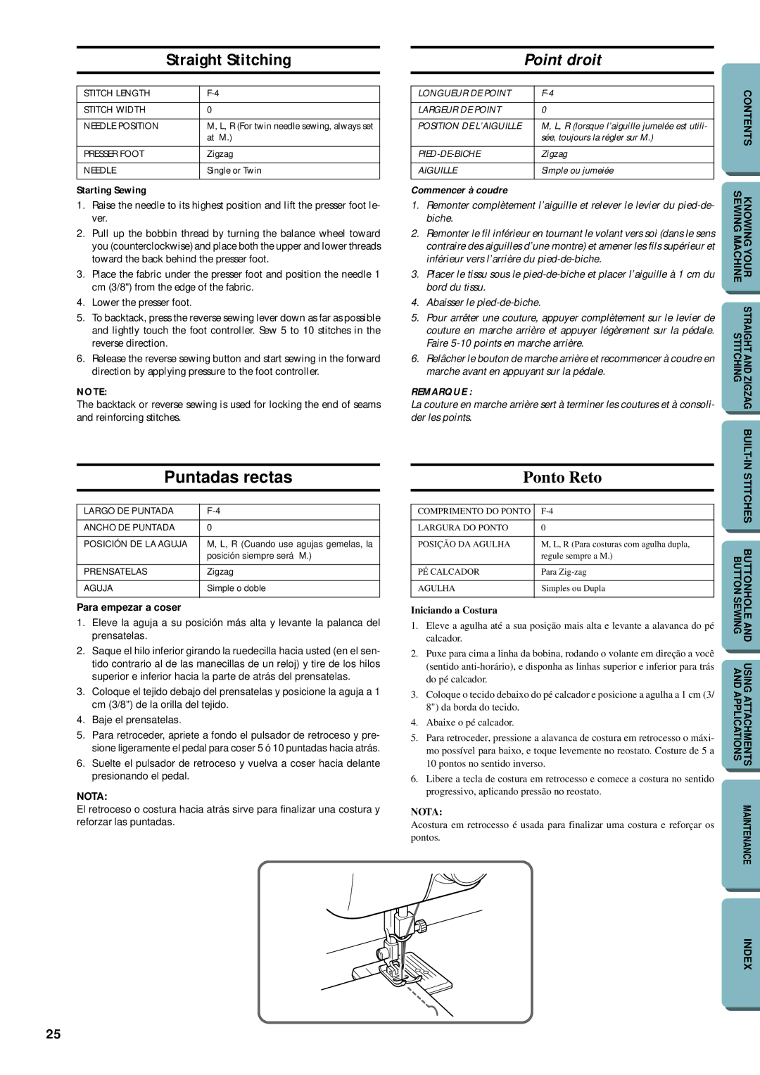 Brother LS-1717 instruction manual Straight Stitching, Point droit, Puntadas rectas, Ponto Reto, Commencer à coudre 