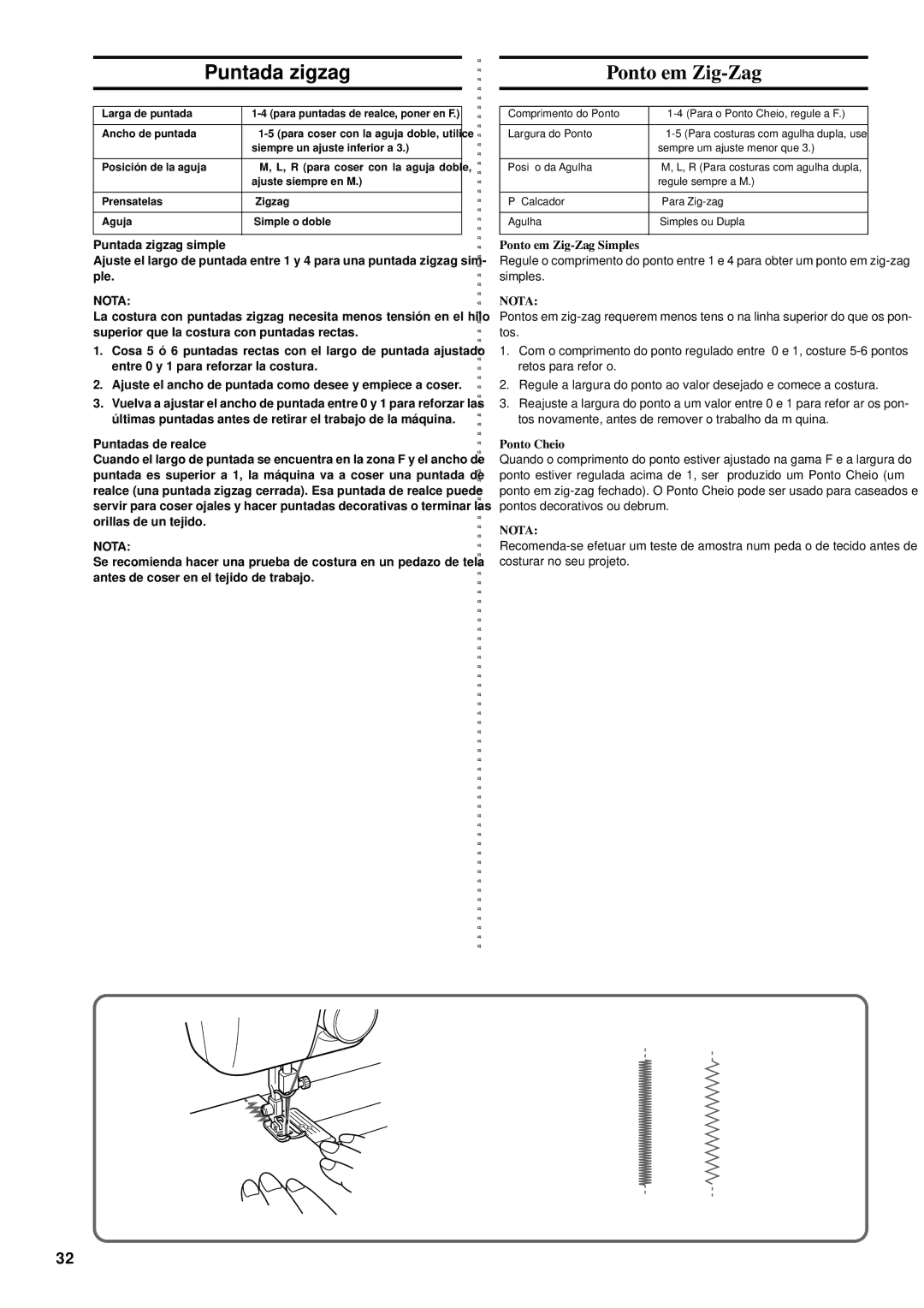 Brother LS-1717 instruction manual Ponto em Zig-Zag, Puntada zigzag simple, Puntadas de realce 