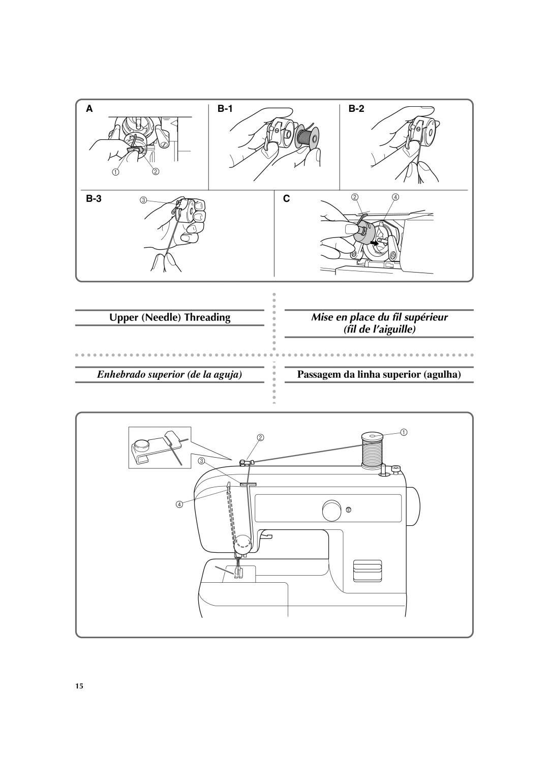 Brother LS 2125 instruction manual Upper Needle Threading, Mise en place du fil supérieur Fil de l’aiguille 