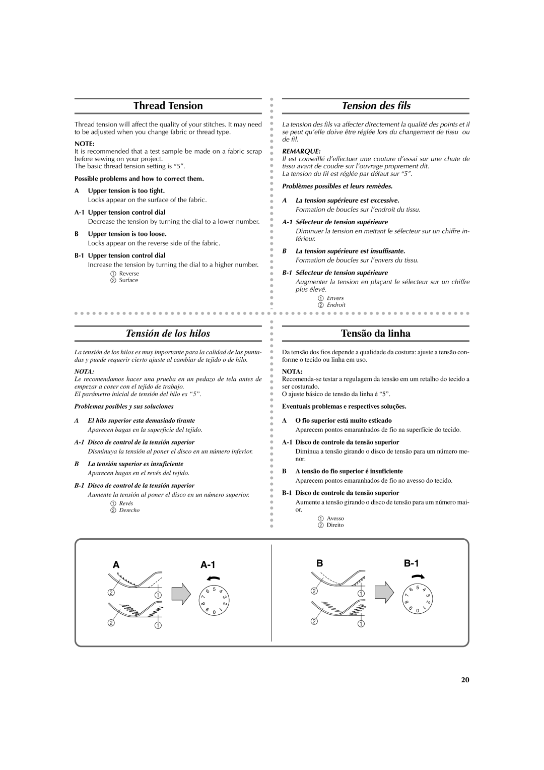 Brother LS 2125 instruction manual Thread Tension, Tension des fils, Tensión de los hilos, Tensão da linha 