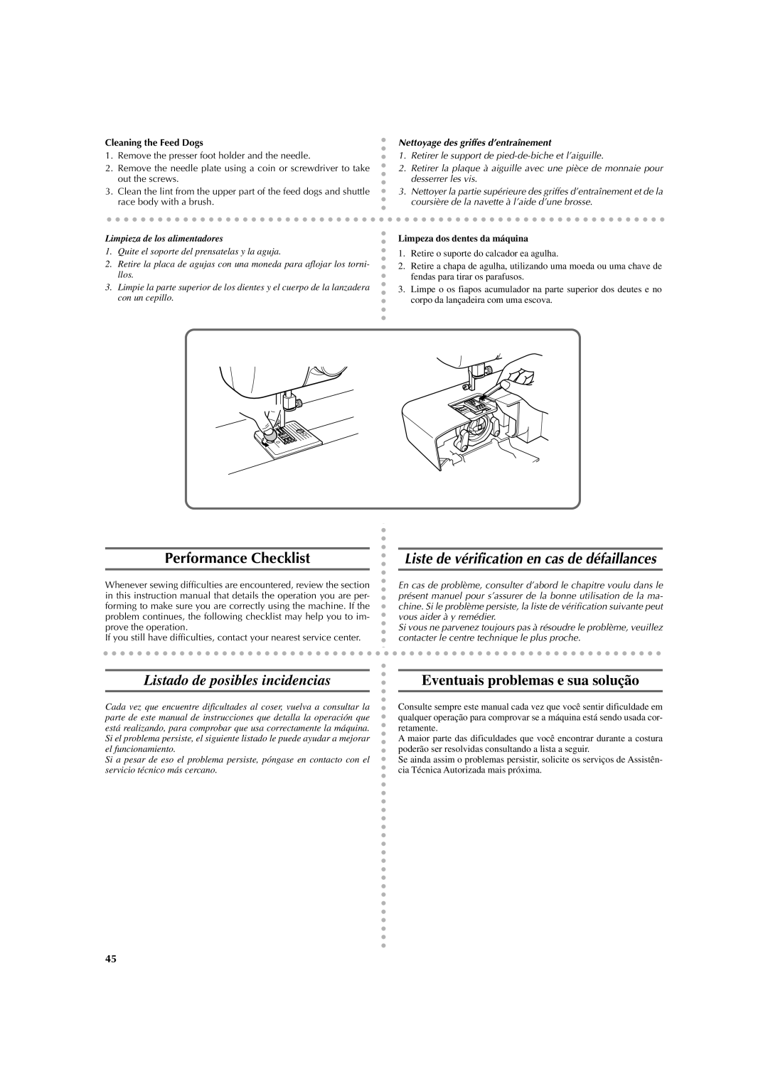 Brother LS 2125 Performance Checklist, Listado de posibles incidencias, Eventuais problemas e sua solução 