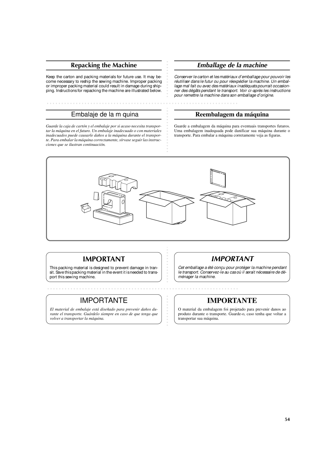 Brother LS 2125 Importante, Repacking the Machine, Emballage de la machine, Embalaje de la máquina, Reembalagem da máquina 