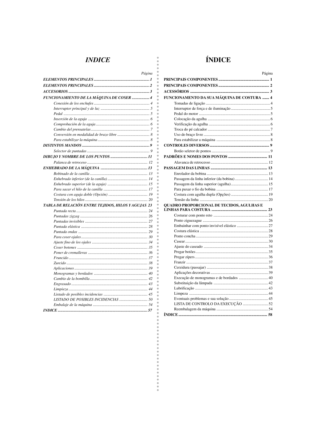 Brother LS 2125 instruction manual Indice Índice, Funcionamento DA SUA Máquina DE Costura, Passagem DAS Linhas 