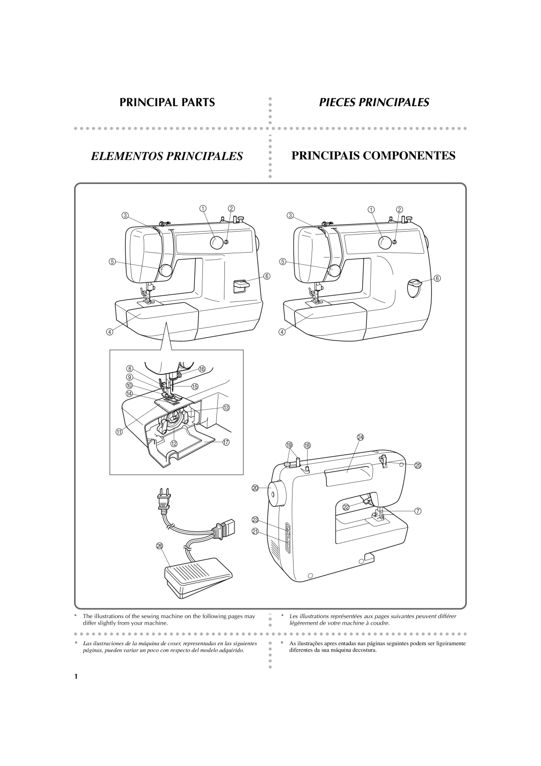 Brother LS 2125 instruction manual Principal Parts, Elementos Principales Principais Componentes 