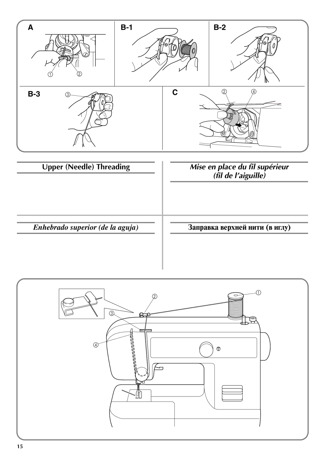 Brother LS-2720, LS-2220 instruction manual Mise en place du fil supérieur Fil de l’aiguille, Enhebrado superior de la aguja 