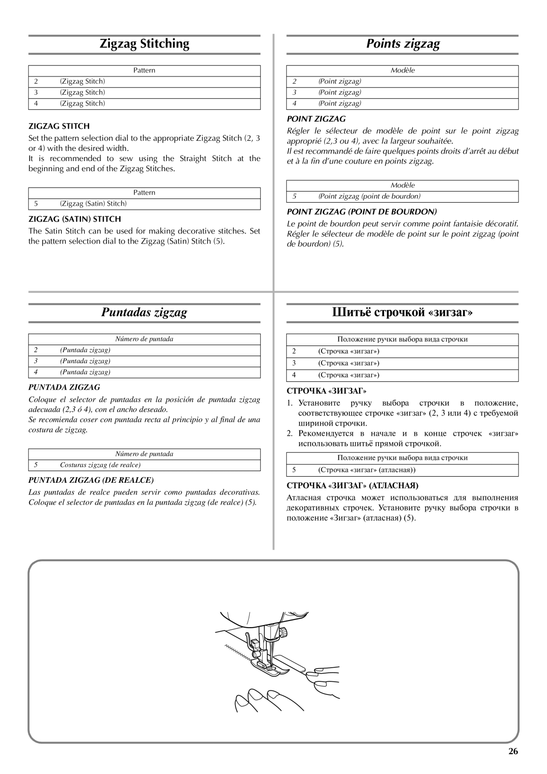 Brother LS-2220, LS-2720 instruction manual Points zigzag, Puntadas zigzag, Point Zigzag Point DE Bourdon 