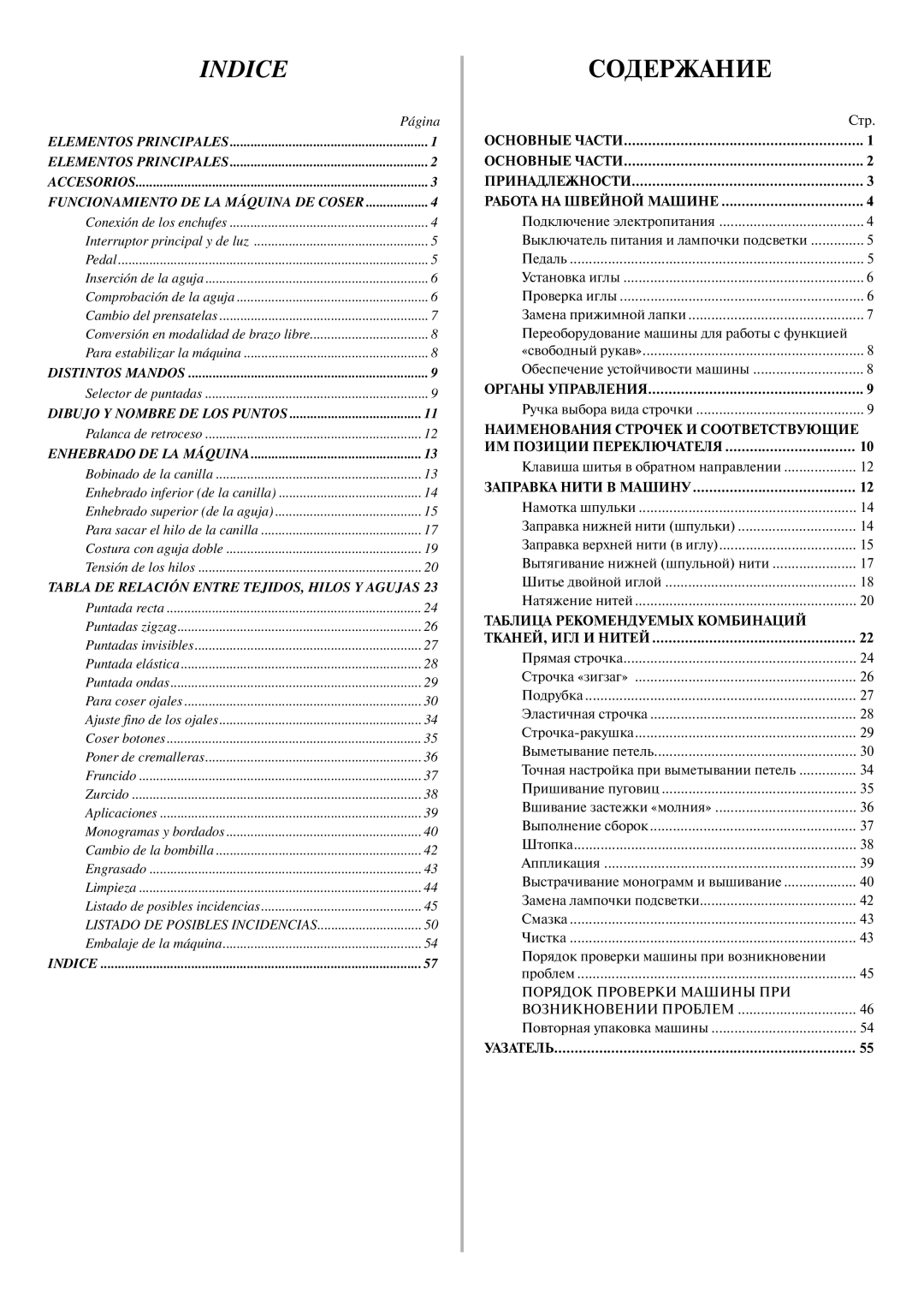 Brother LS-2220, LS-2720 instruction manual Indice 