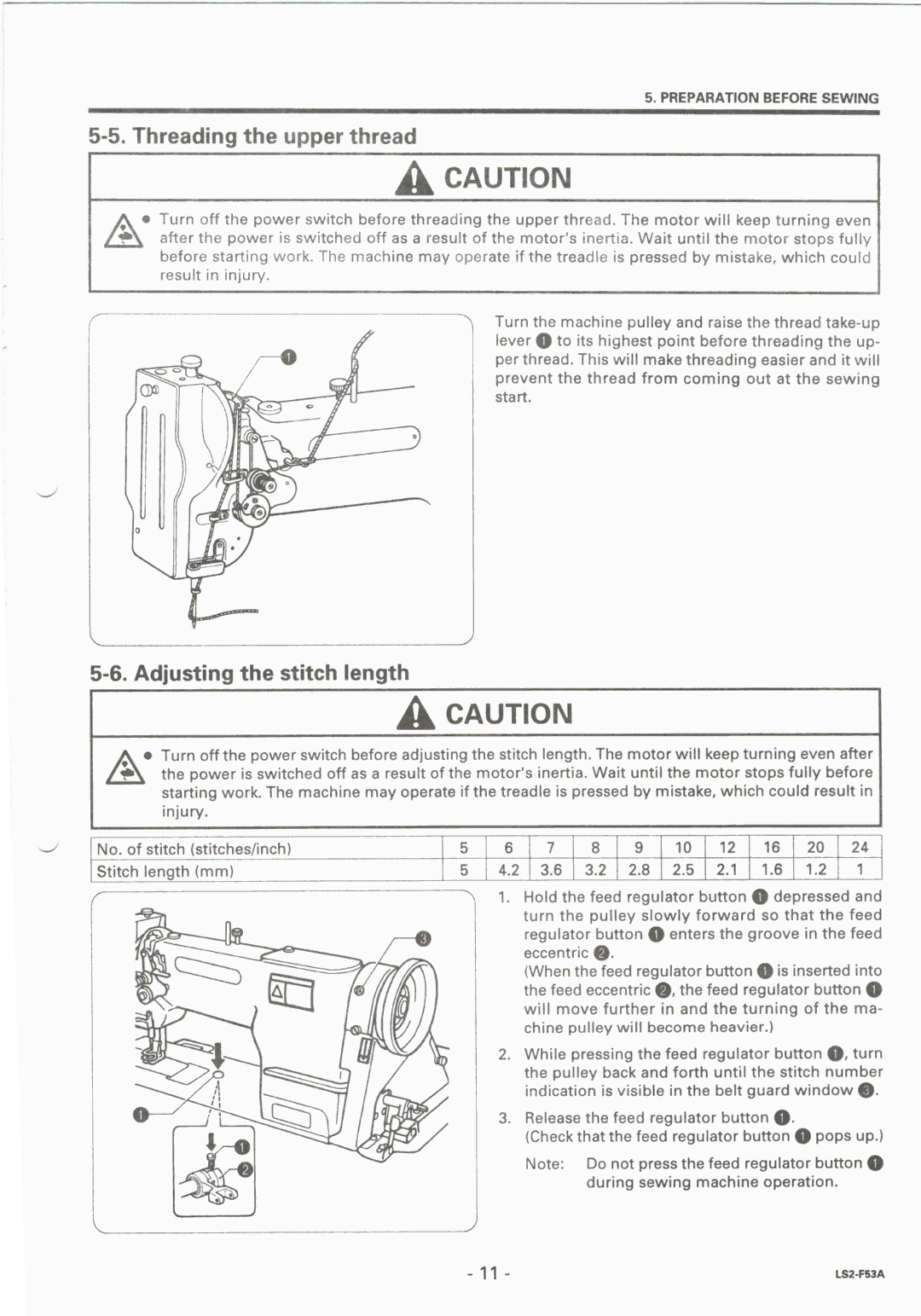 Brother LS2-F53A manual 