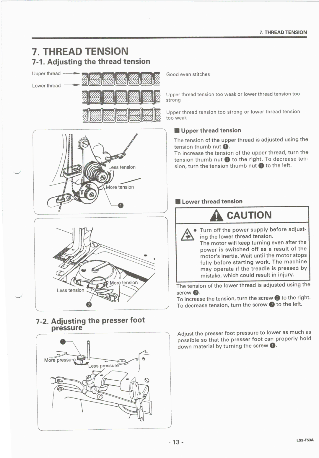 Brother LS2-F53A manual 