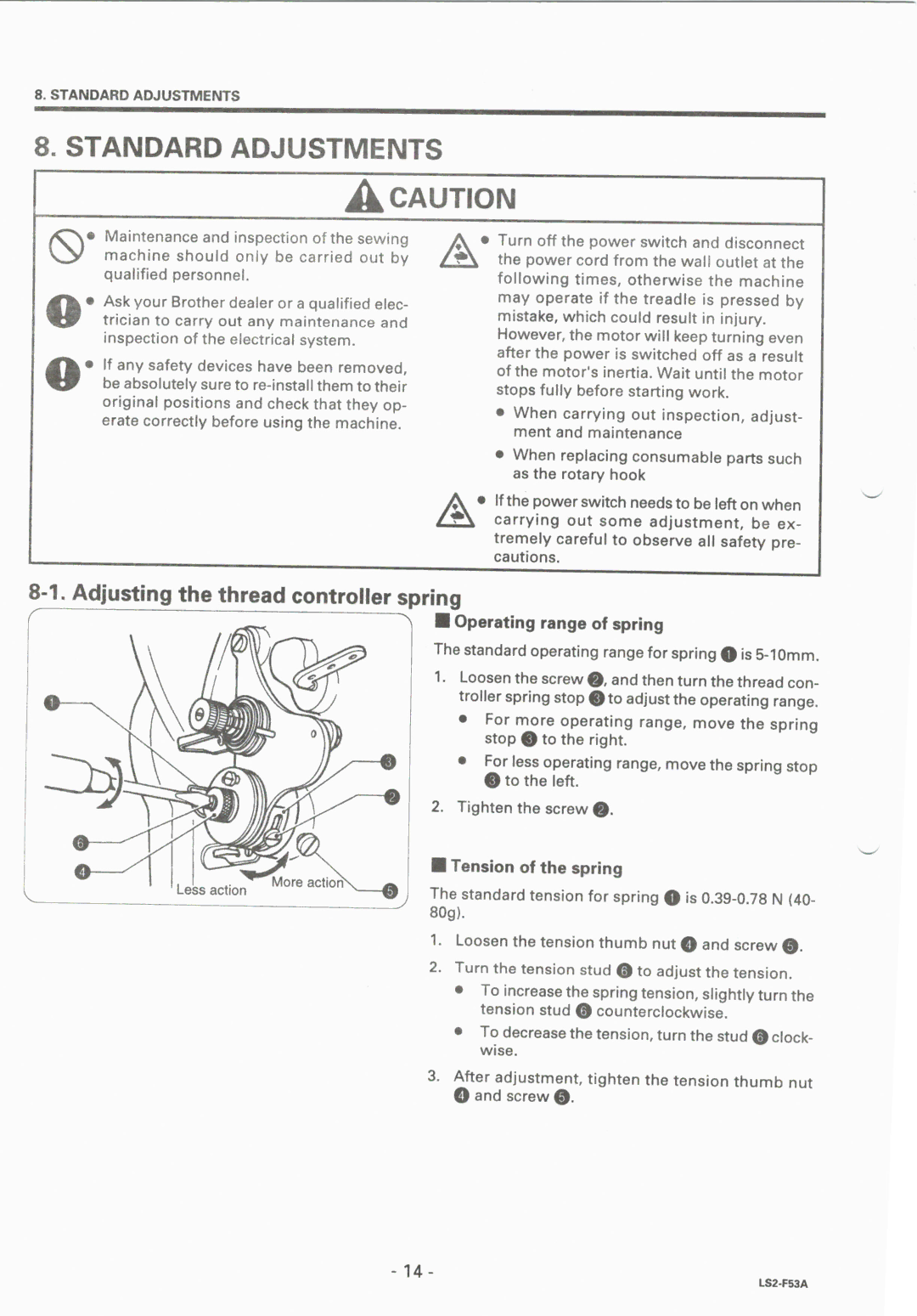 Brother LS2-F53A manual 