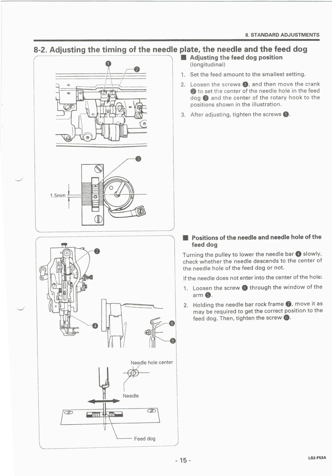 Brother LS2-F53A manual 