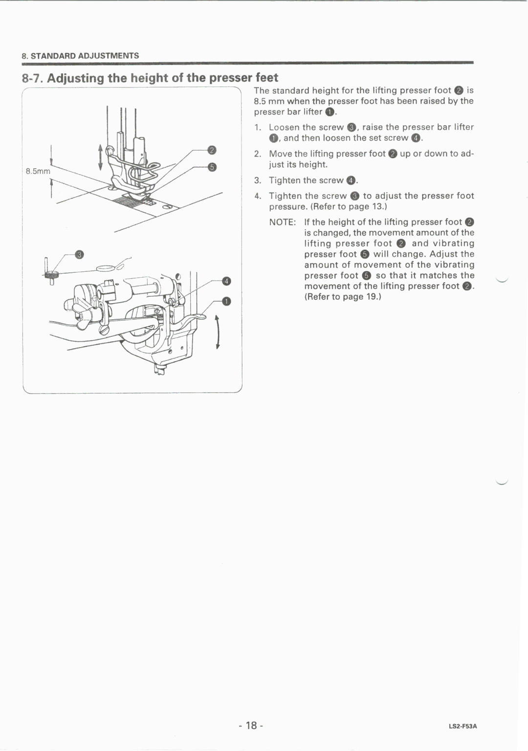 Brother LS2-F53A manual 