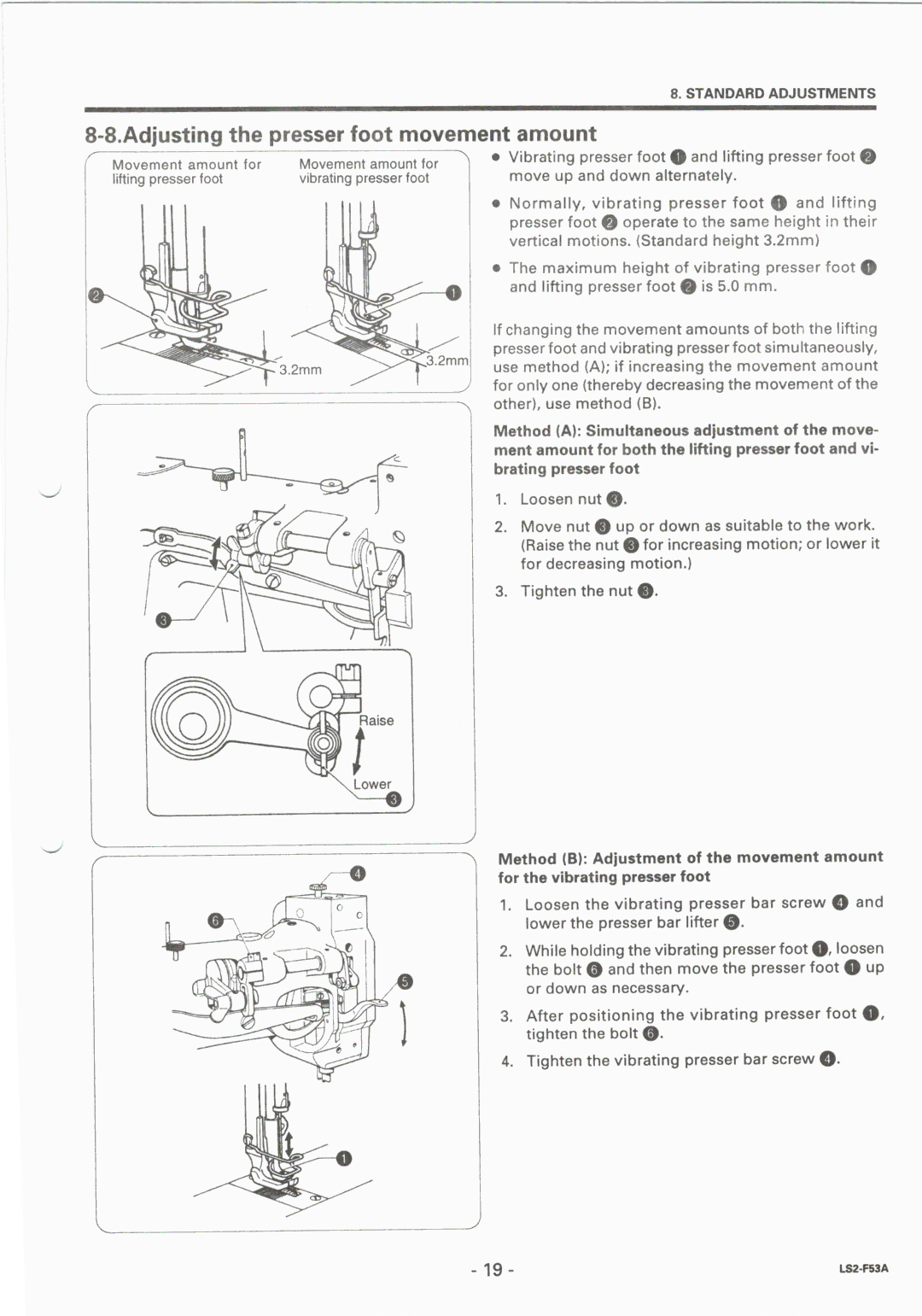 Brother LS2-F53A manual 