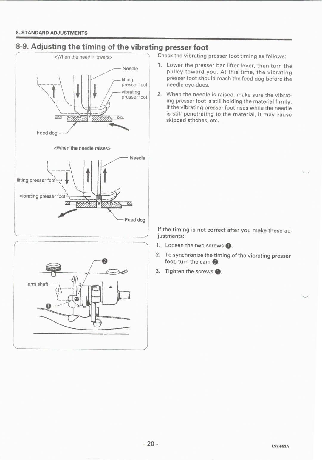 Brother LS2-F53A manual 