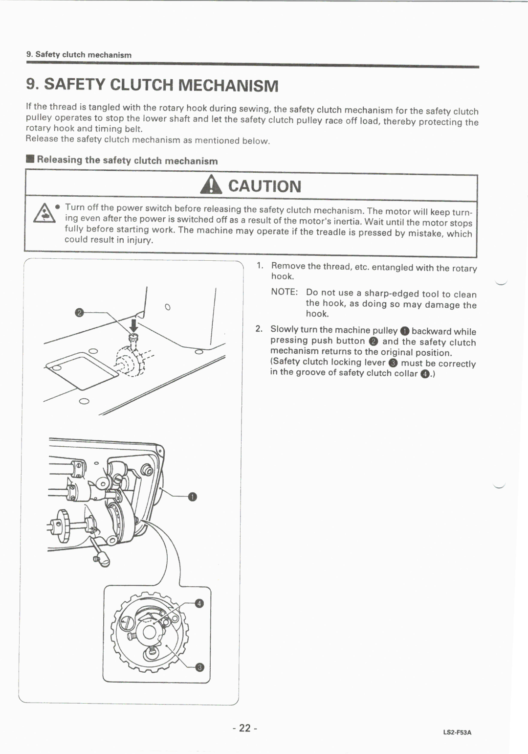 Brother LS2-F53A manual 