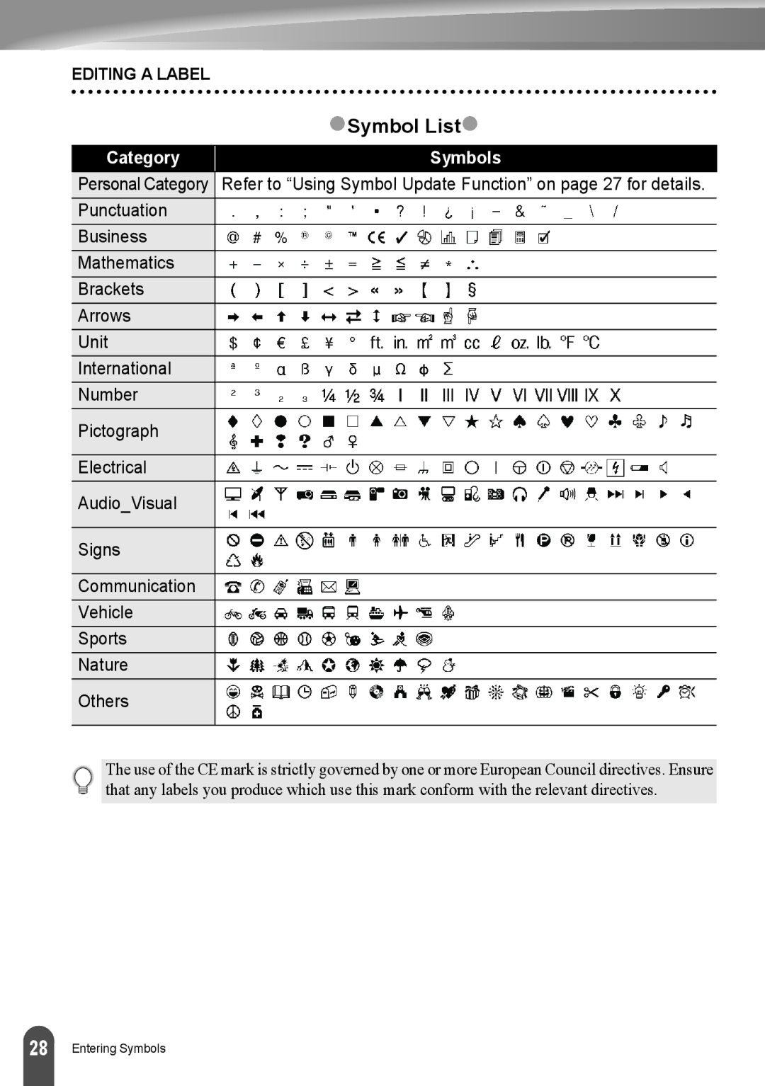 Brother LW6091001 appendix ZSymbol Listz, Category Symbols 