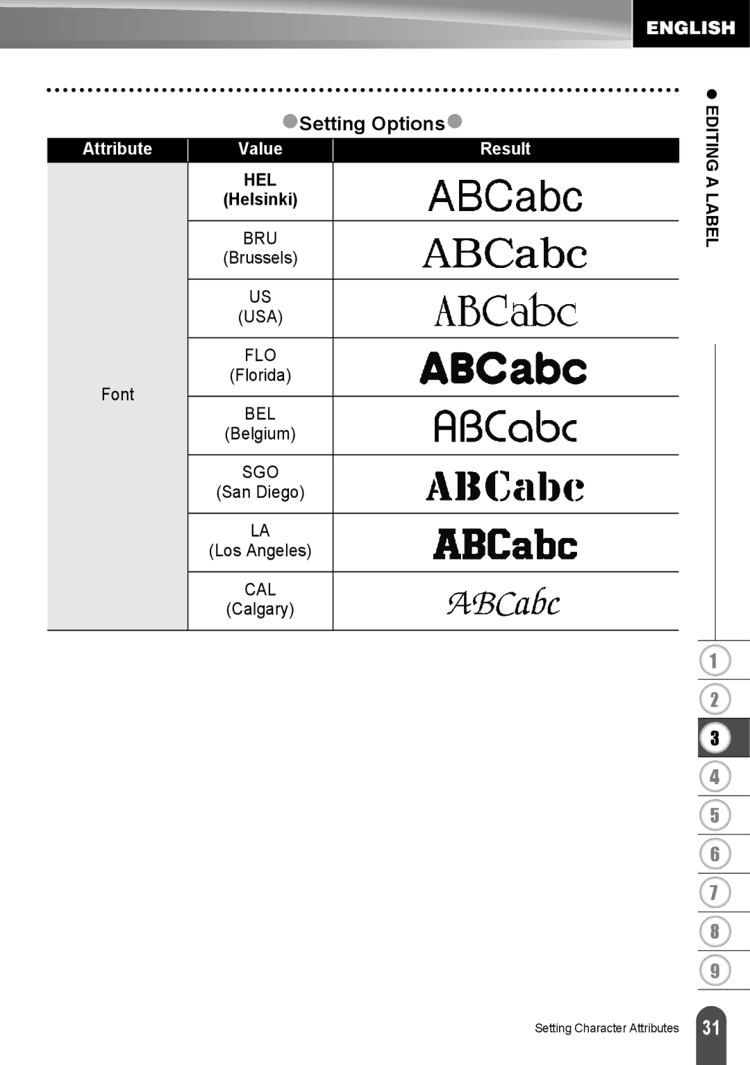 Brother LW6091001 appendix ZSetting Optionsz, Attribute Value Result 