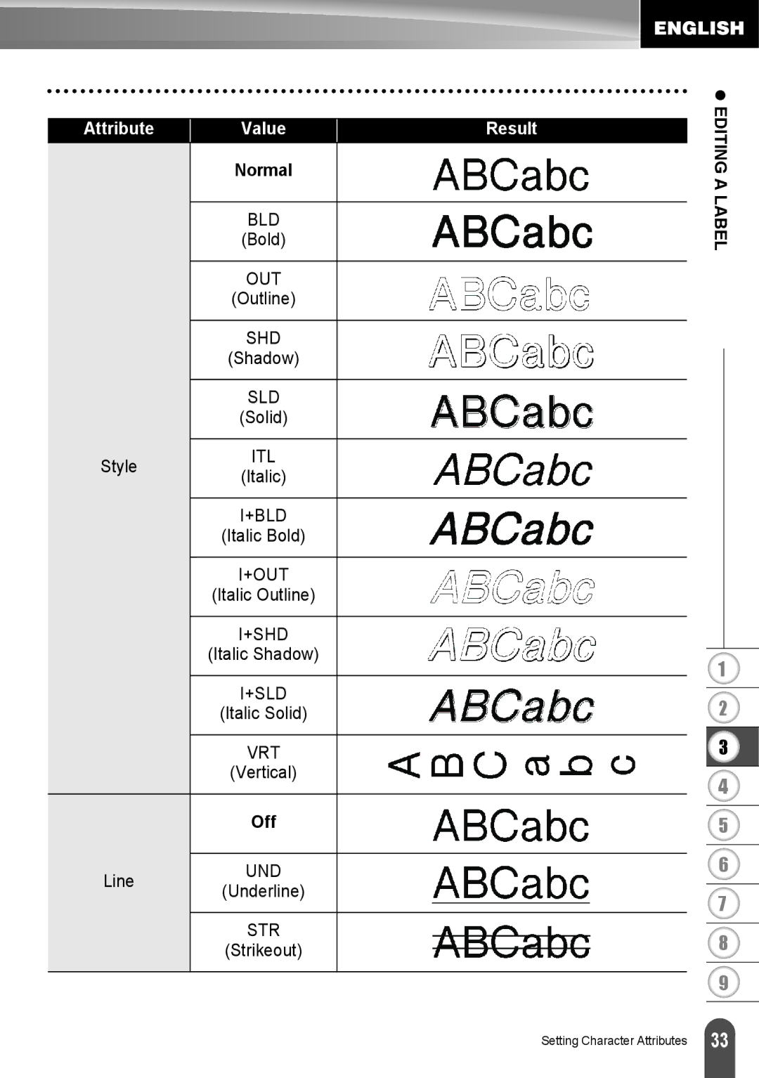 Brother LW6091001 appendix Off 