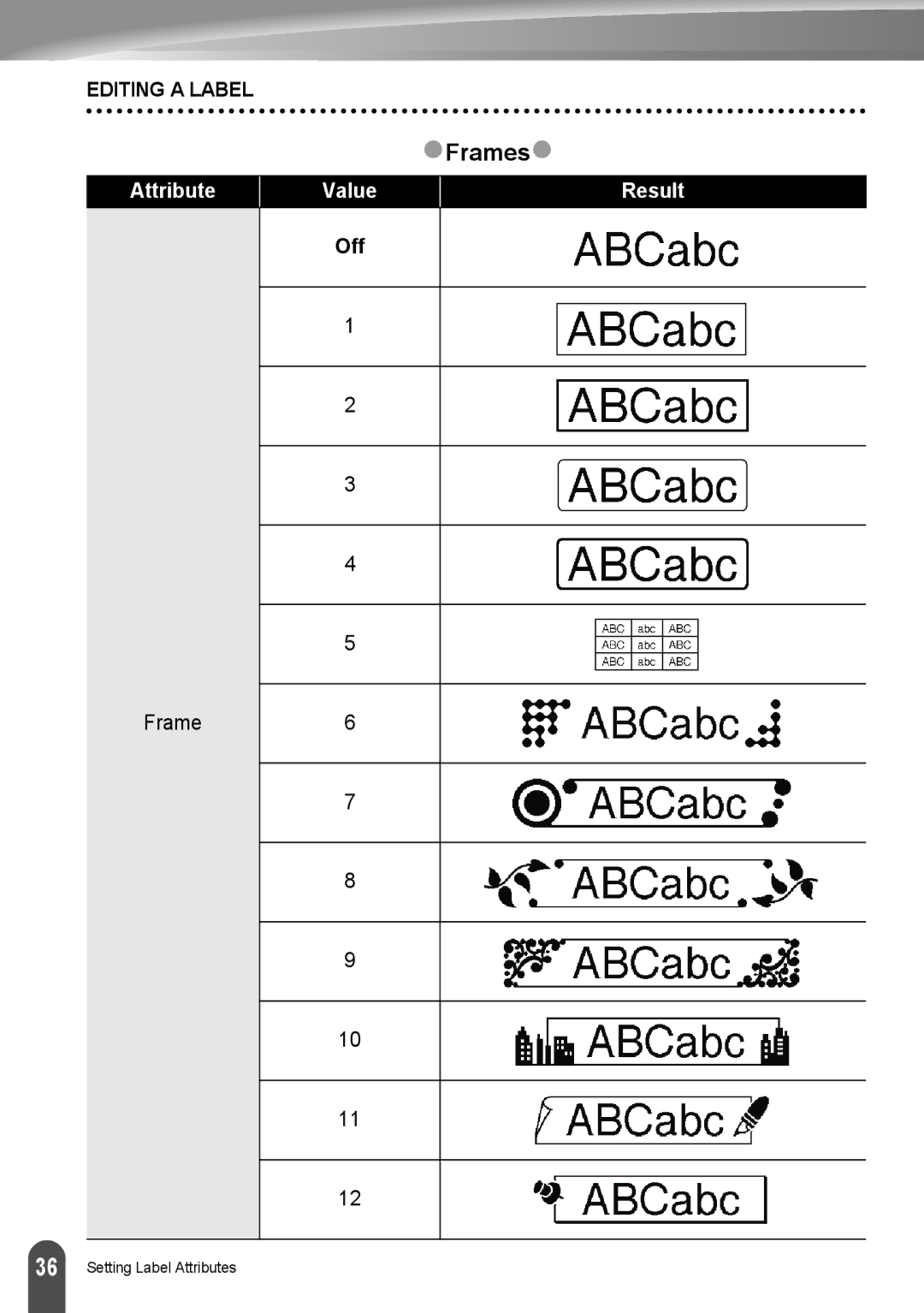 Brother LW6091001 appendix ZFramesz, Attribute Value Result 