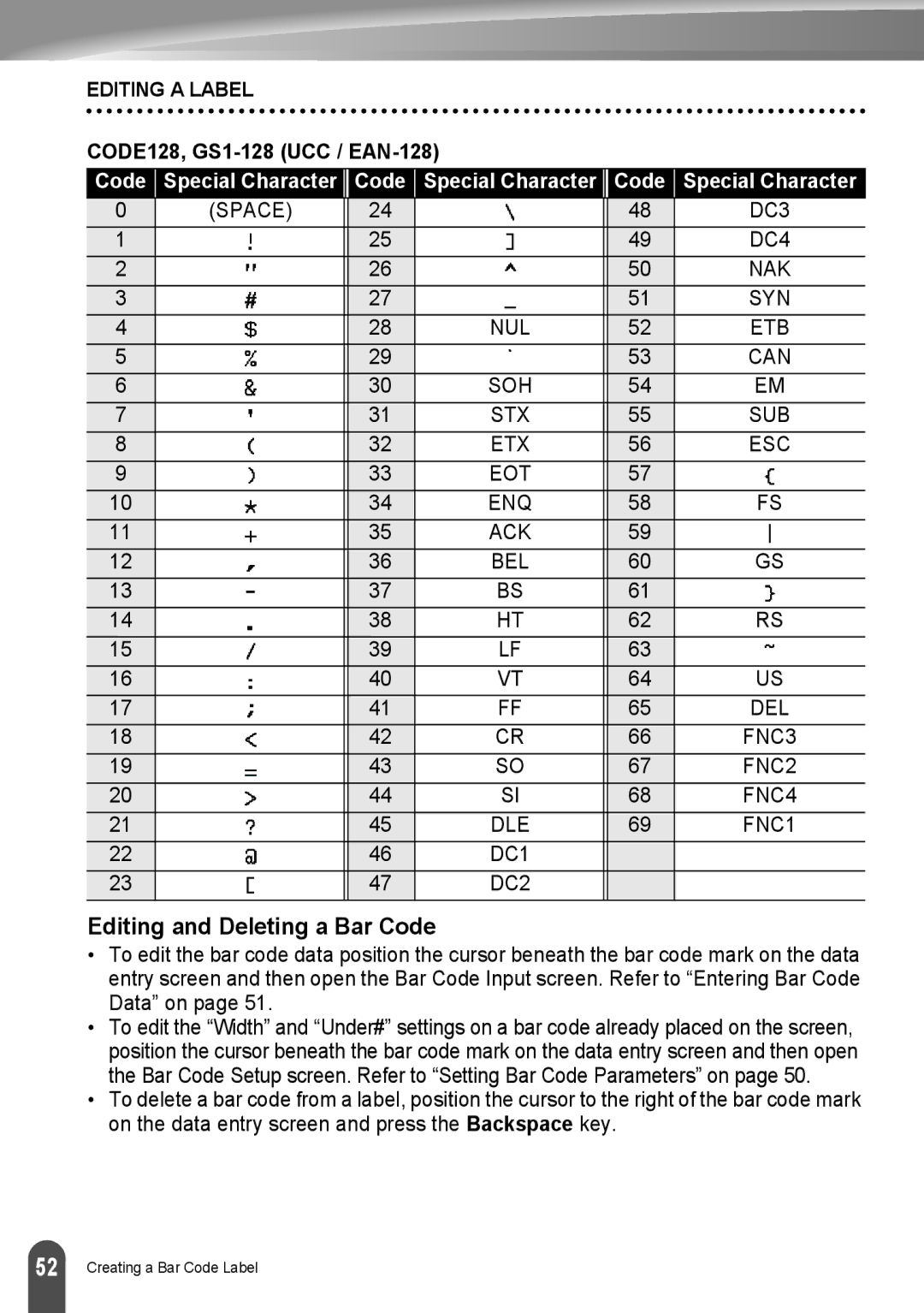 Brother LW6091001 appendix Editing and Deleting a Bar Code, CODE128, GS1-128 UCC / EAN-128 