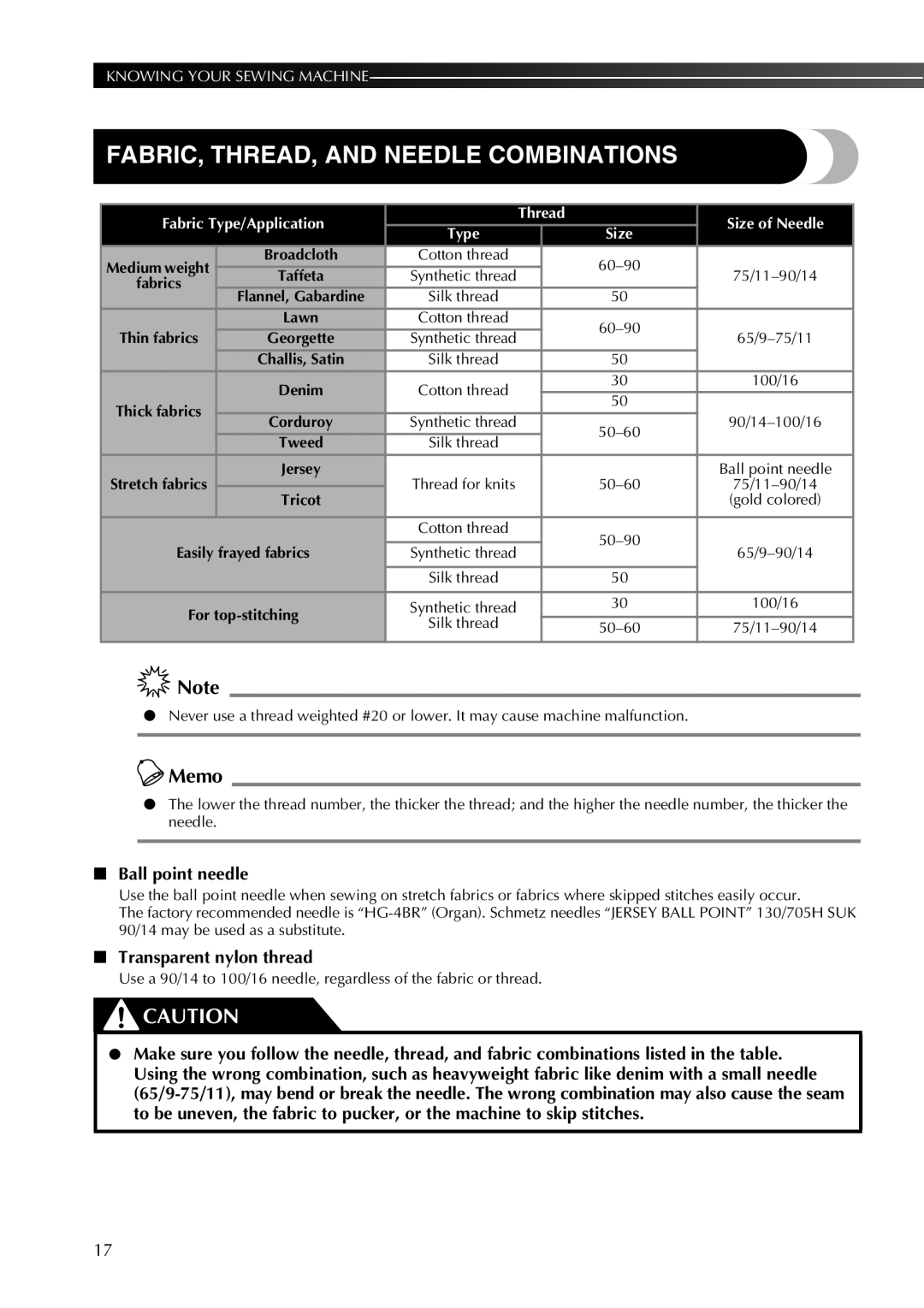 Brother LX2500 operation manual FABRIC, THREAD, and Needle Combinations, Ball point needle, Transparent nylon thread, Size 