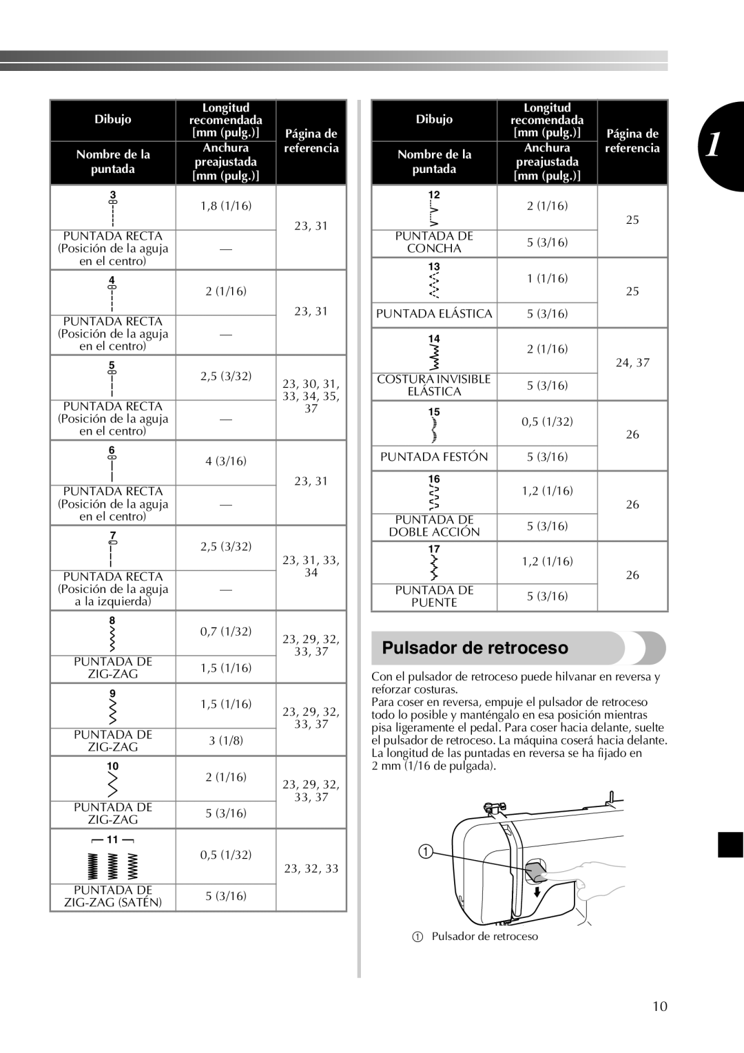 Brother LX2500 operation manual Pulsador de retroceso, Página de 