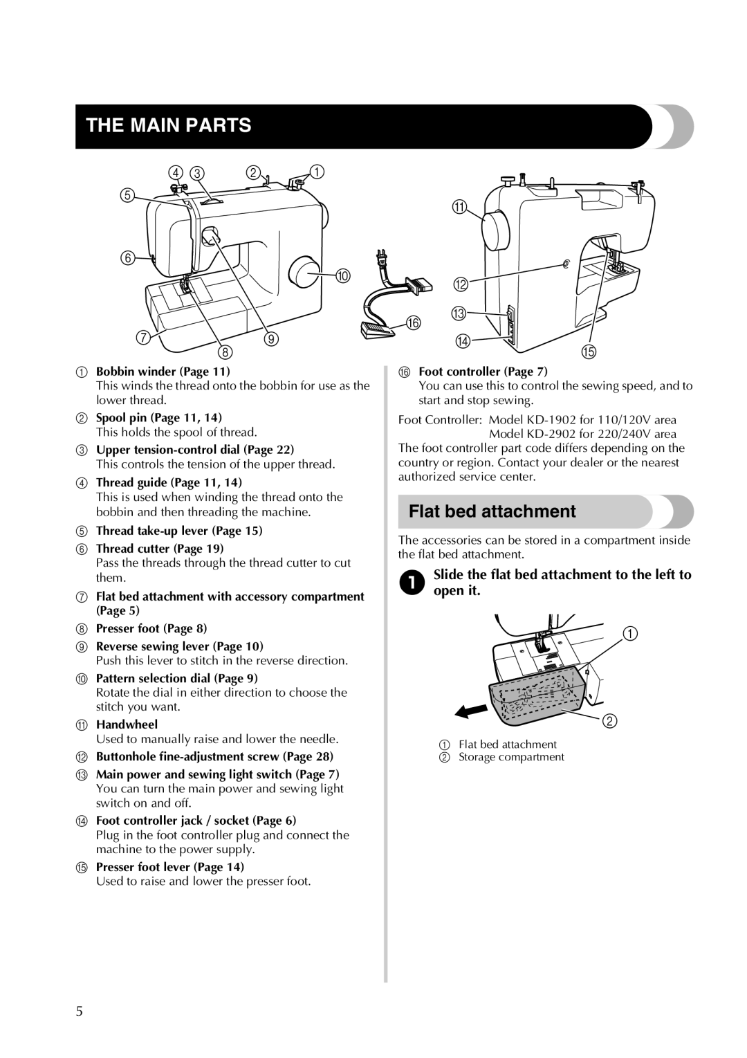 Brother LX2500 operation manual Main Parts, Flat bed attachment 