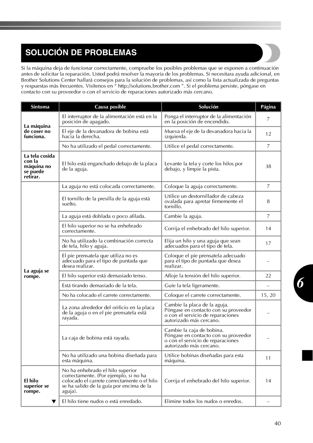 Brother LX2500 operation manual Solución DE Problemas, Causa posible Solución Página 