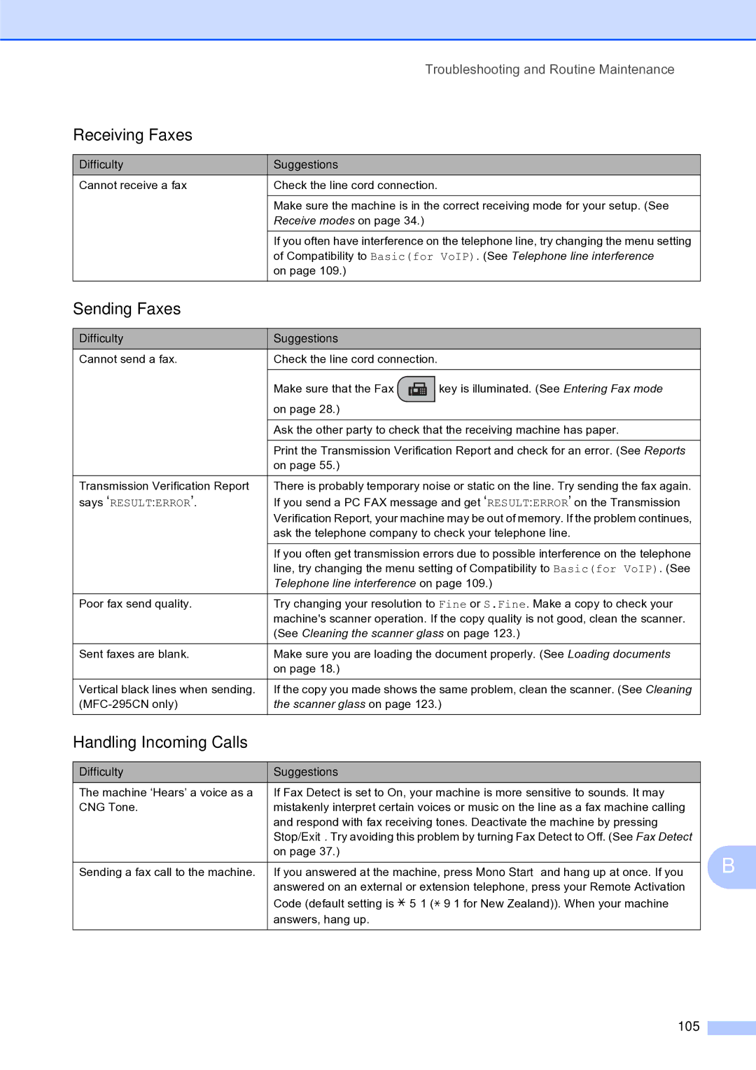 Brother MFC-253CW manual Receiving Faxes, Sending Faxes, Handling Incoming Calls, 105 