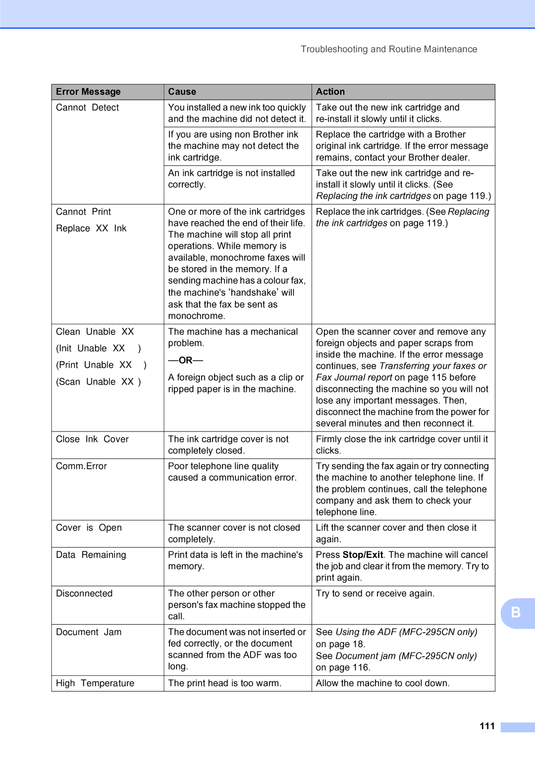 Brother MFC-253CW manual Cannot Detect, 111 