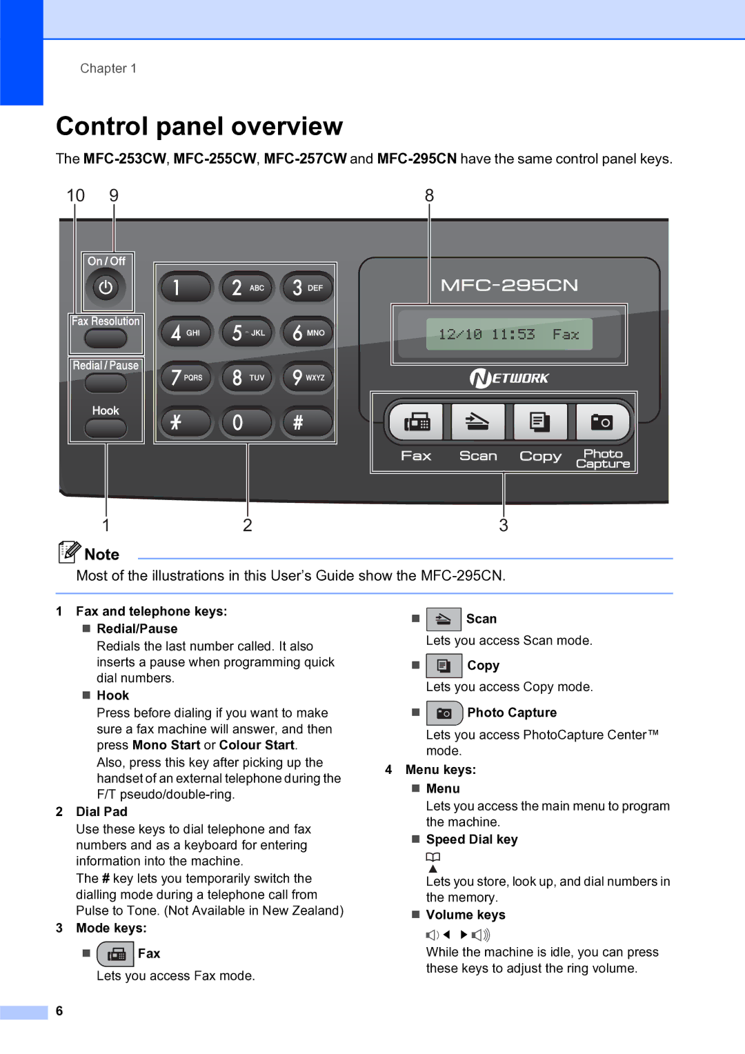 Brother MFC-253CW manual Control panel overview 