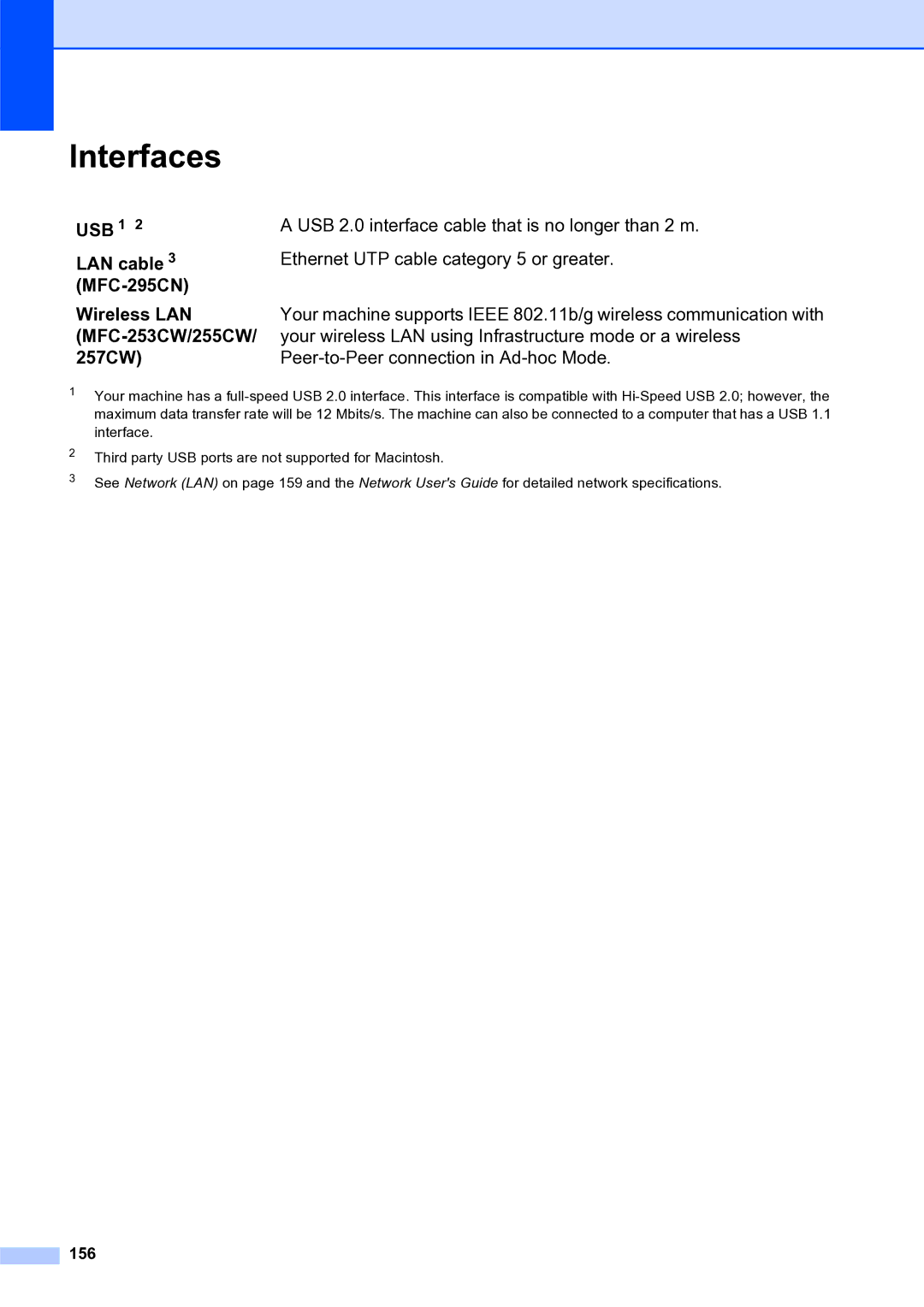 Brother MFC-253CW manual Interfaces, 156 