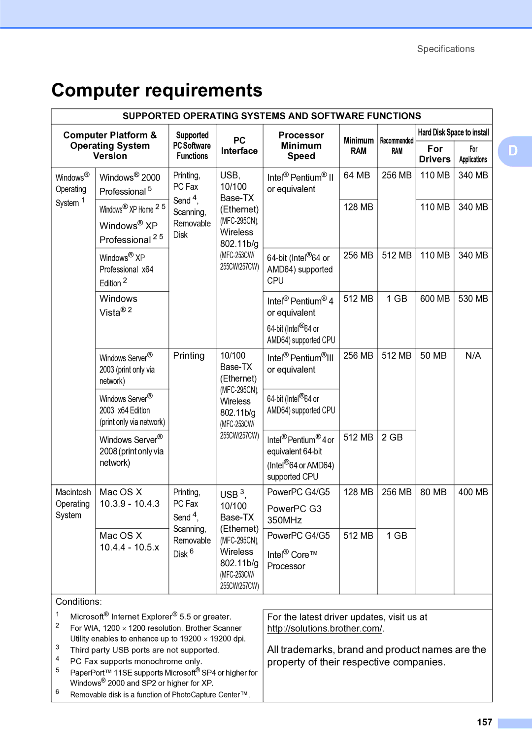 Brother MFC-253CW manual Computer requirements 