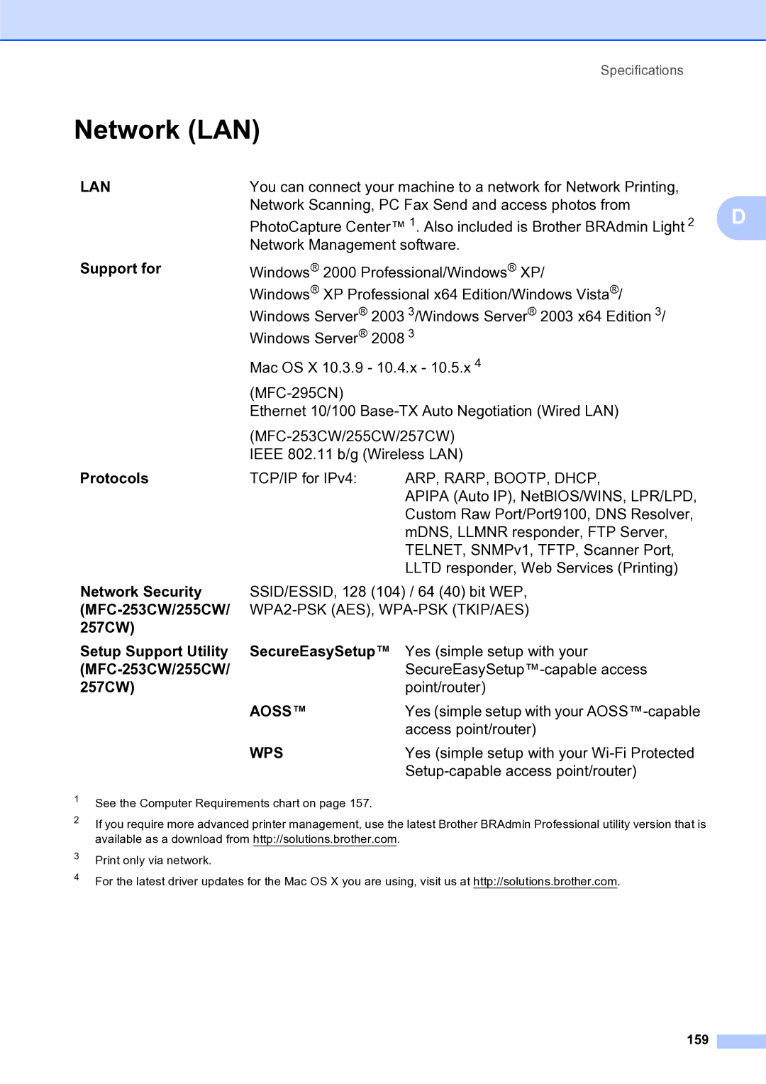 Brother MFC-253CW manual Network LAN 