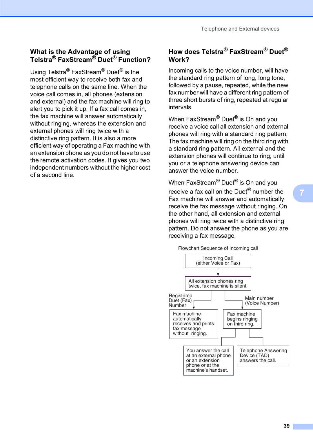 Brother MFC-253CW manual How does Telstra FaxStream Duet Work? 