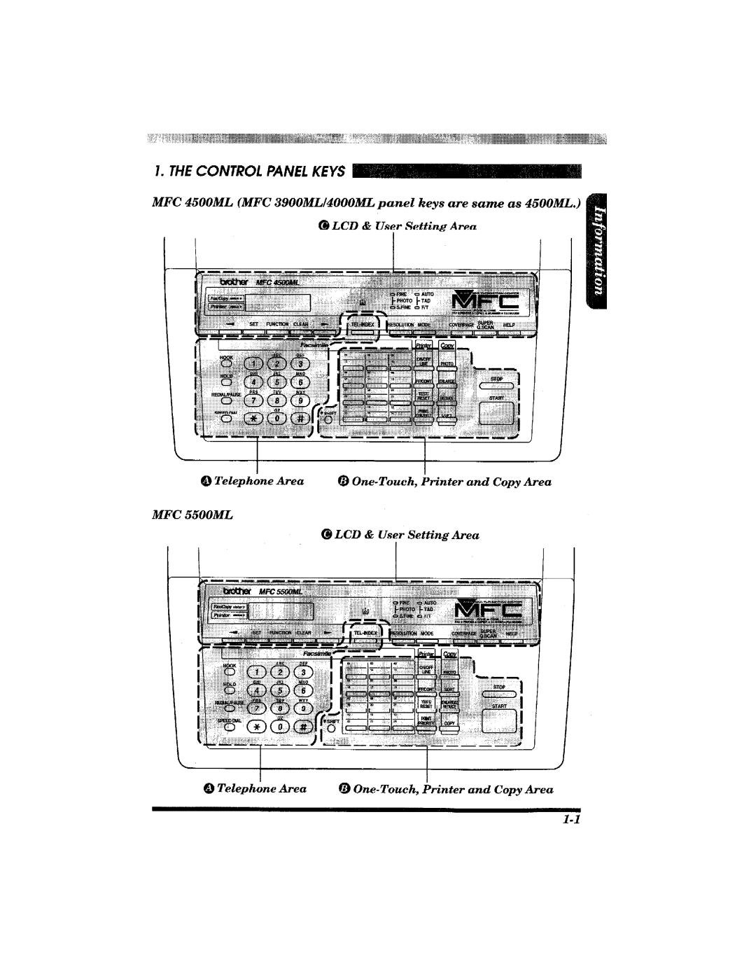 Brother MFC-3900ML manual 