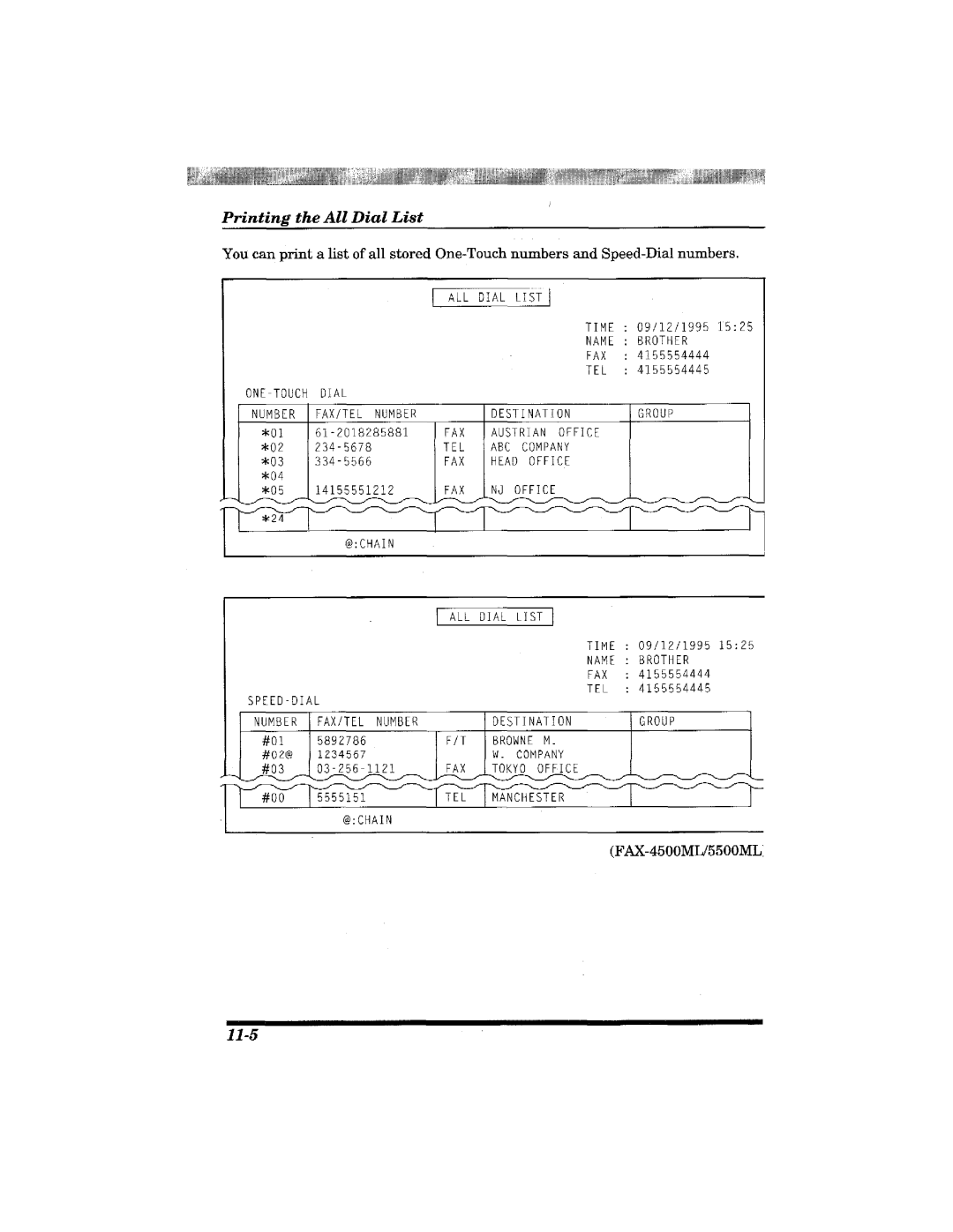 Brother MFC-3900ML manual 