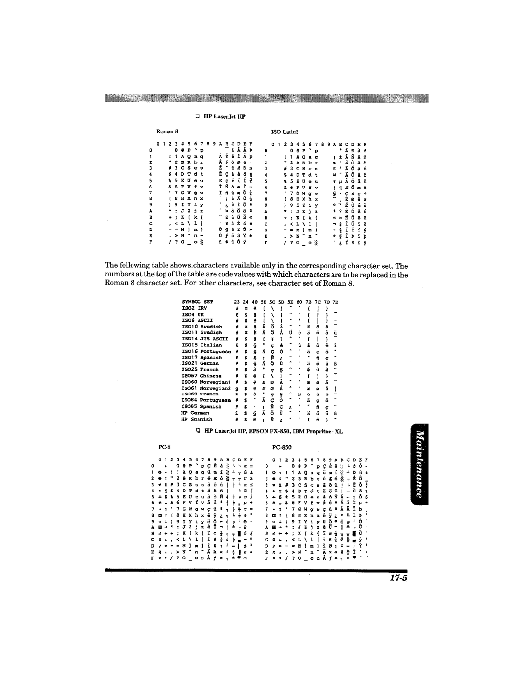 Brother MFC-3900ML manual 