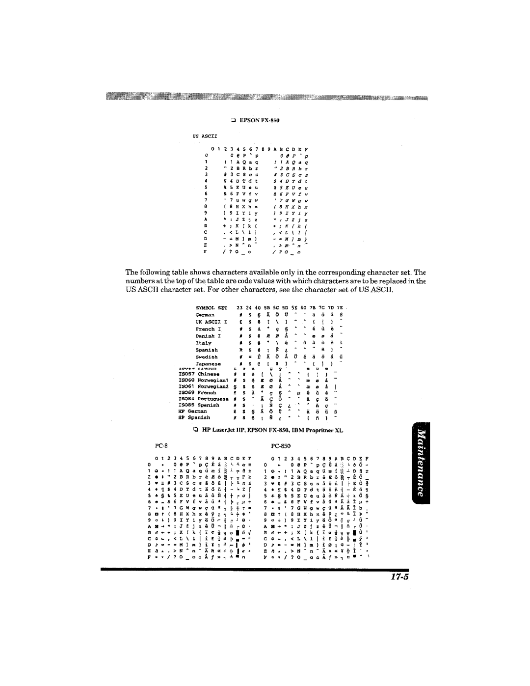 Brother MFC-3900ML manual 