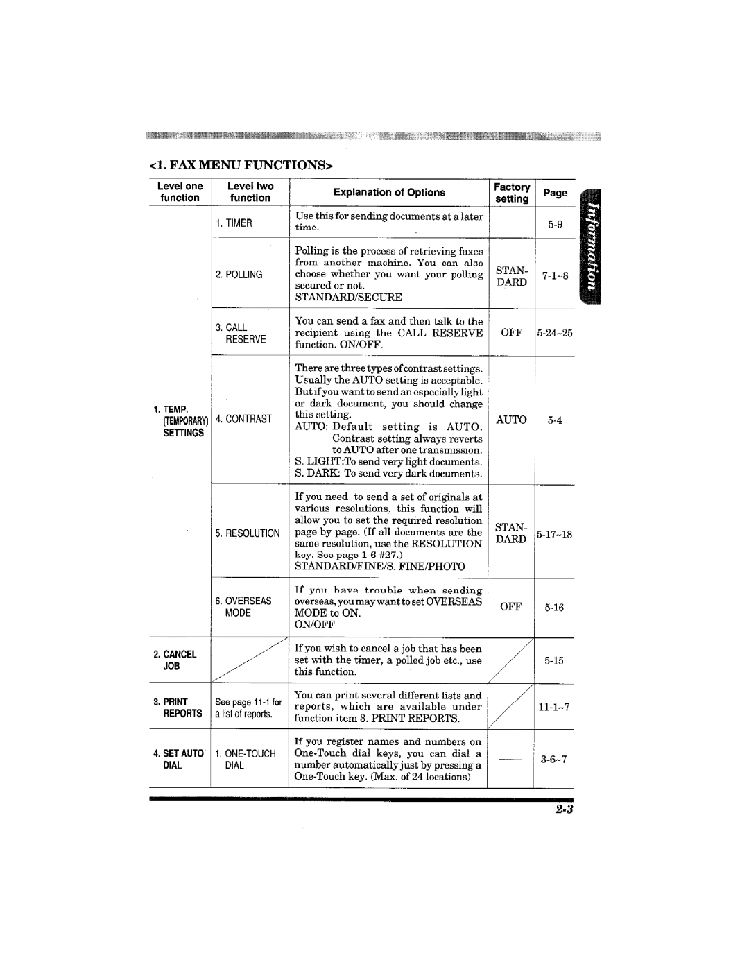 Brother MFC-3900ML manual 